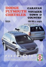 CHRYSLER TOWN / COUNTRY, PLYMOUTH VOYAGER, DODGE ARAVAN 1996-2005 .   .