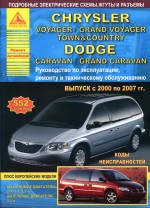 CHRYSLER VOYAGER /GRAND VOYAGER /TOWN /COUNTRY, DODGE CARAVAN 2000-2007  /   