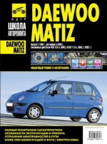 Daewoo Matiz  98   2000       0,8/1,0: 