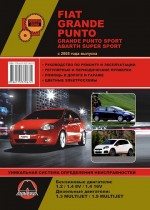 FIAT GRANDE PUNTO / GRANDE PUNTO SPORT / ABARTH SUPER SPORT  2005  / .