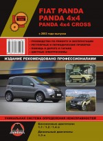    FIAT PANDA / PANDA 4x4 / PANDA 4x4 CROSS  2003 .