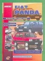 FIAT PANDA 1981-2002      .