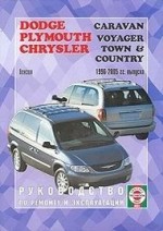 Dodge Caravan, Plymouth Voyager, Chrysler Town(/)(96-05) ...