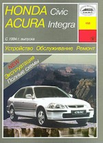 Honda Civic, Acura Integra      1994  1998 .