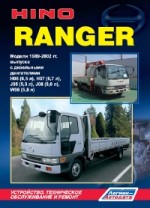   .Hino Ranger (1989-2002)  .. H06, H07, W06, J05, J08.-.