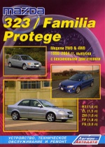 MAZDA 323 / MAZDA FAMILIA 1998-2004      