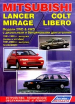 MITSUBISHI COLT / LANCER / MIRAGE / LIBERO 1991-2000  /      