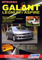 MITSUBISHI GALANT / LEGNUM / ASPIRE 1996-2003      