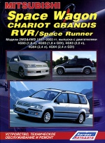 MITSUBISHI SPACE WAGON / CHARIOT GRANDIS / RVR / SPACE RUNNER 1997-2003      