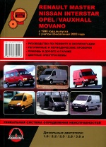 Renault Master /Opel Movano /Nissan Interstar.  ,  1998   2003 .