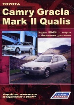 TOYOTA CAMRY GRACIA / MARK II QUALIS 1996-2001      