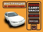 TOYOTA CAMRY / CAMRY GRACIA 1996-2001      