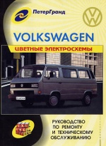 VOLKSWAGEN T2 TRANSPORTER 1980-1990  /      