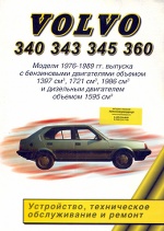 VOLVO 340, 343, 345, 360 1976-1989  /      