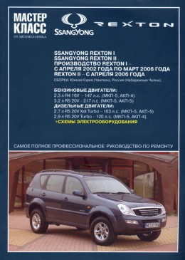 Nissan rexton ��������