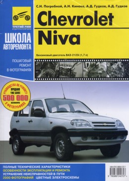 Nhtnbq hbv 2123