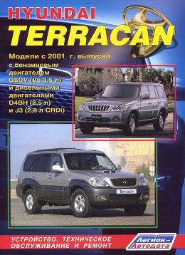 ������� �� ������� terracan 2001 �������