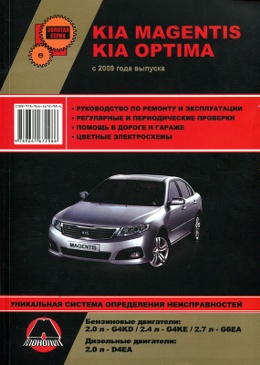 Kia optima ����������� �������������� ������